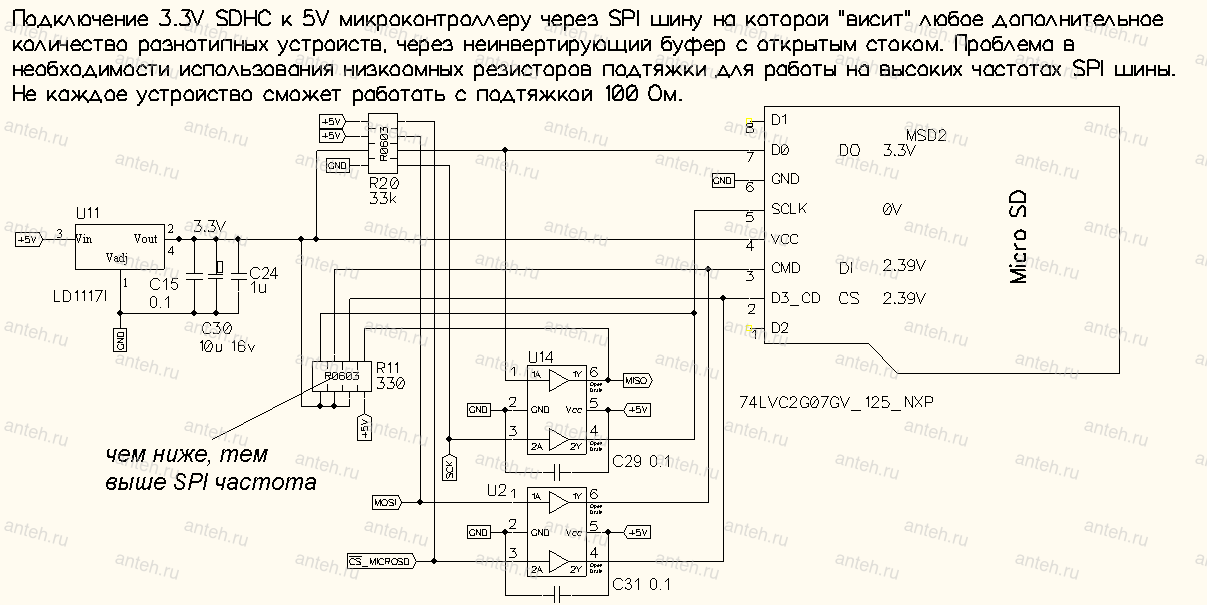 Согласование 3.3В SDHC с 5В логикой микроконтроллера через 74LVC2G07GV